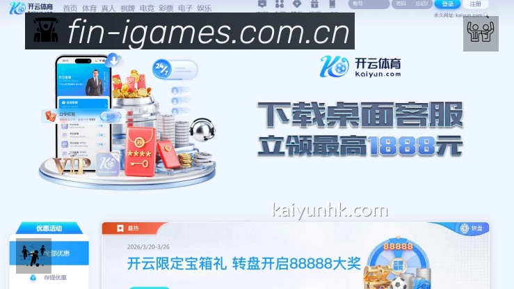 全球访问热力分布图